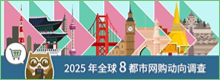 transcosmos发布“2025年全球8都市网购动向调查”报告
